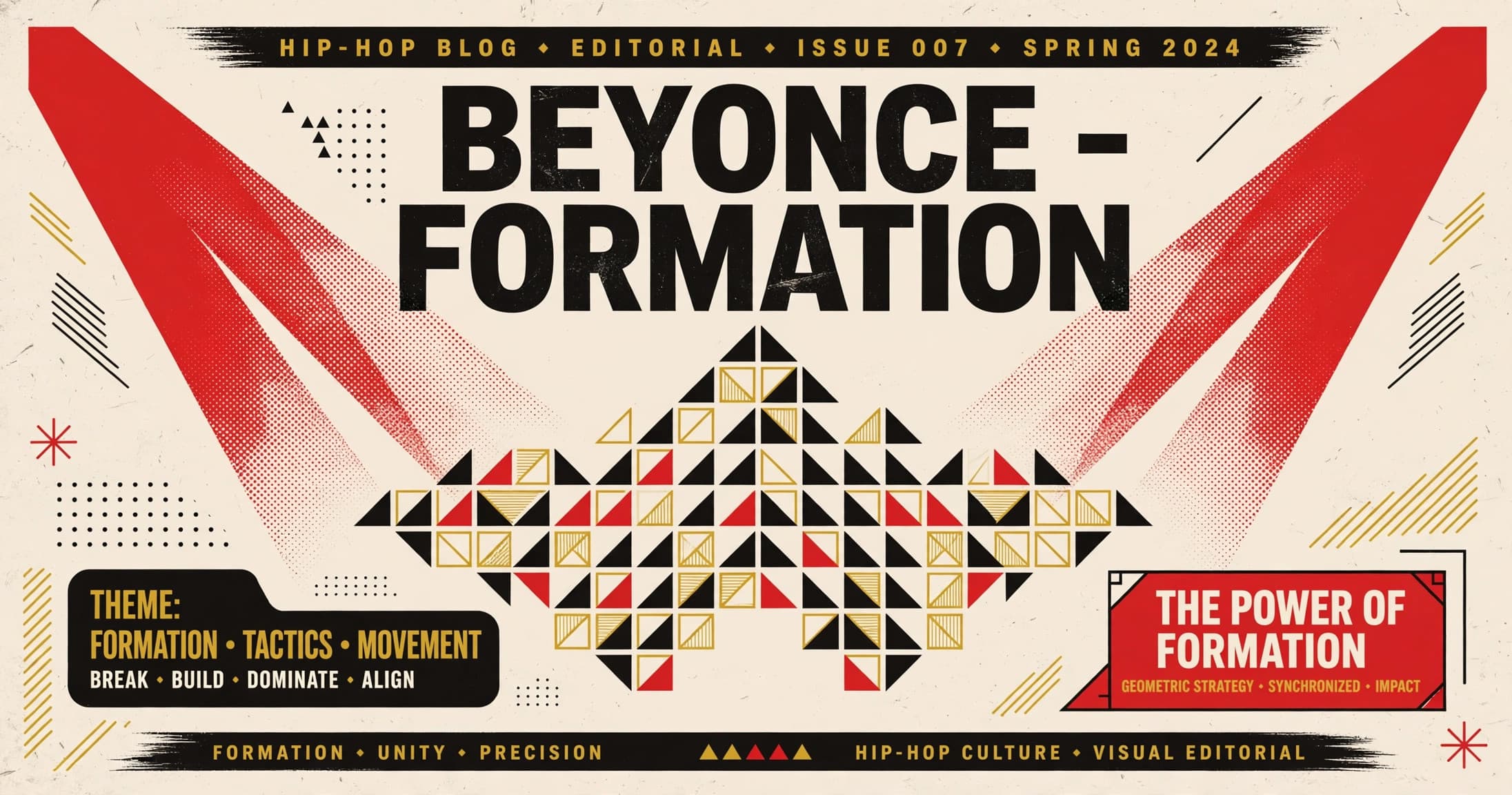 Beyonce – Formation