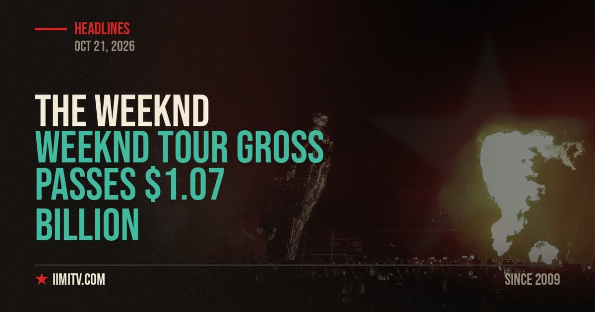 Weeknd Tour Gross Passes $1.07 Billion